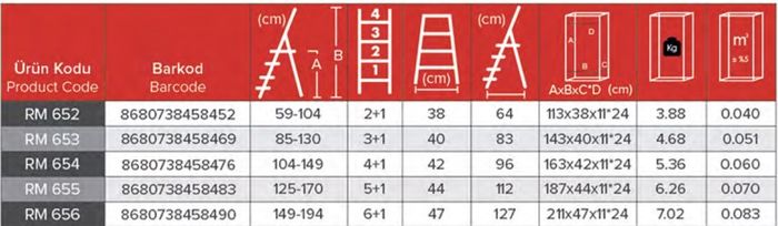 Драбина Kanat Rita 4 сходинки 3 сходинки та столик оцинковані товщина 0.60 мм, (Rita 3)