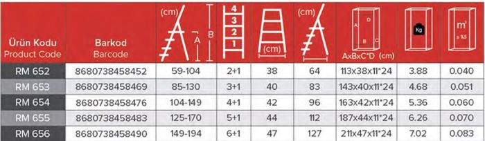 Лестница Kanat Rita 5 ступенек 4 ступени и столик оцинкованные толщина 0.60 мм, (Rita 4)